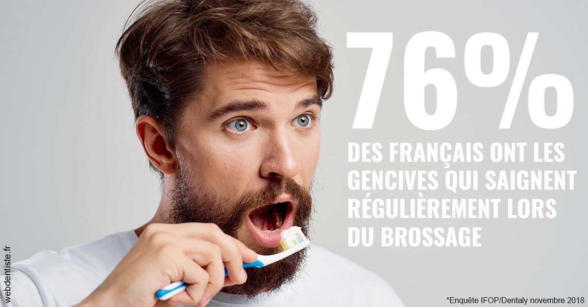 https://dr-boileau-cedric.chirurgiens-dentistes.fr/76% des Français 2
