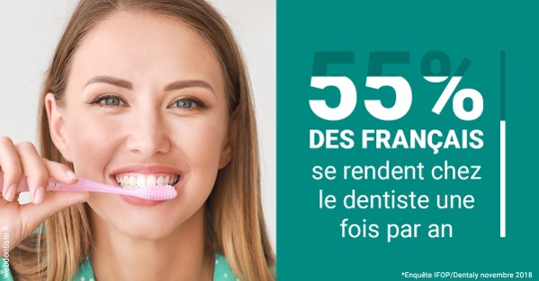 https://dr-boileau-cedric.chirurgiens-dentistes.fr/55 % des Français 2
