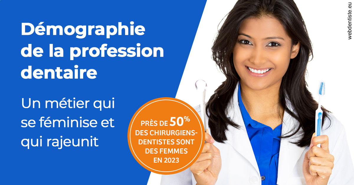 https://dr-boileau-cedric.chirurgiens-dentistes.fr/Démographie de la profession dentaire 2