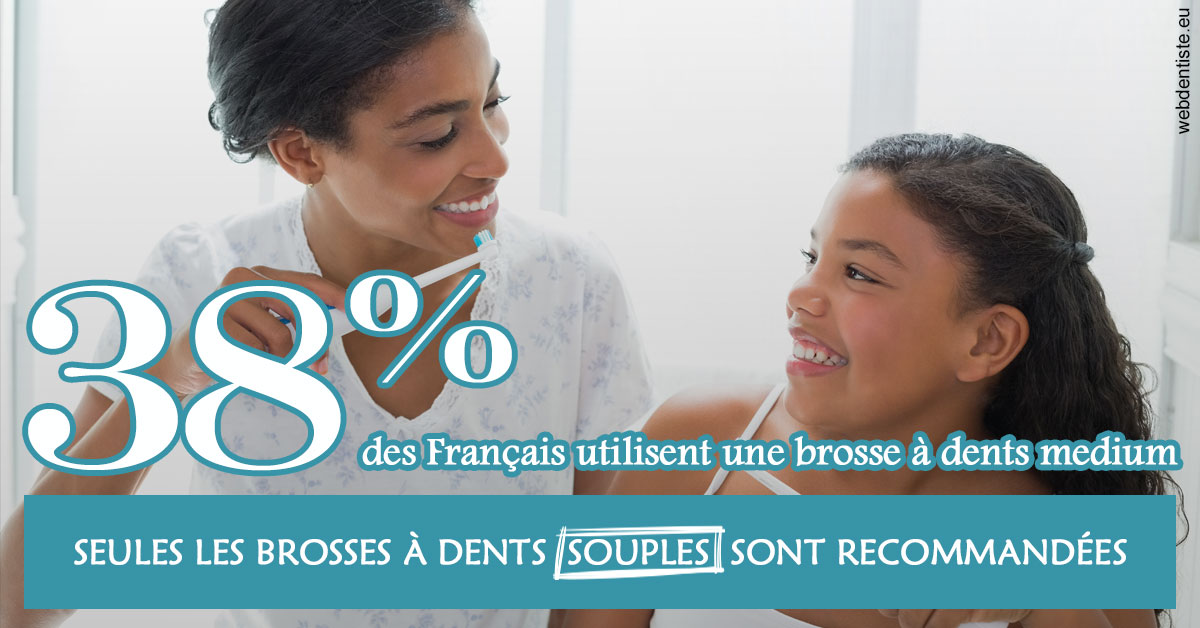 https://dr-boileau-cedric.chirurgiens-dentistes.fr/Brosse à dents medium 2
