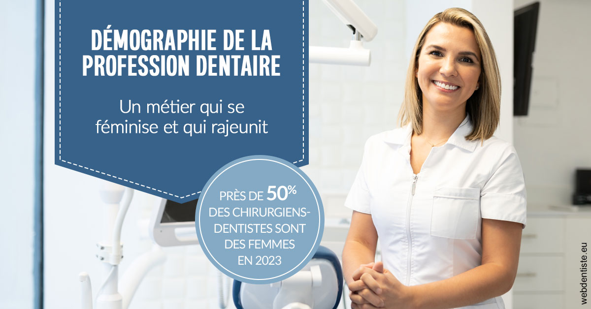 https://dr-boileau-cedric.chirurgiens-dentistes.fr/Démographie de la profession dentaire 1