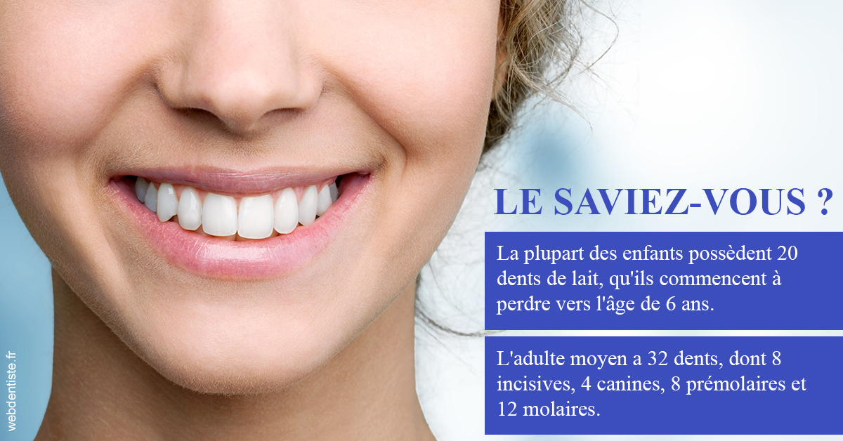 https://dr-boileau-cedric.chirurgiens-dentistes.fr/Dents de lait 1