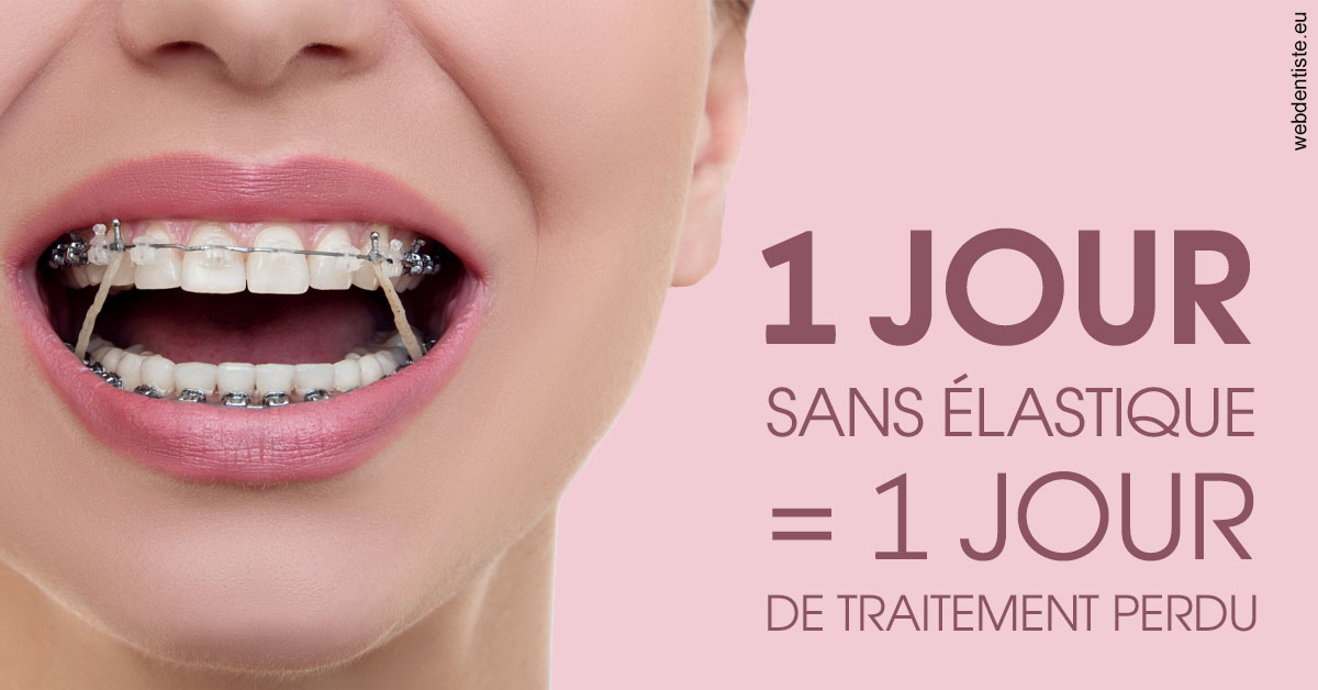 https://dr-boileau-cedric.chirurgiens-dentistes.fr/Elastiques 2